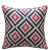 Bold Geometric Cushion